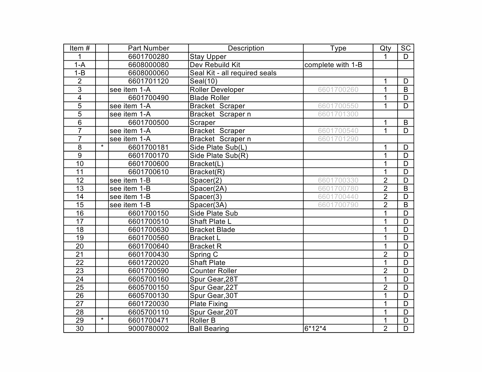 KIP 2000 Parts Manual-3